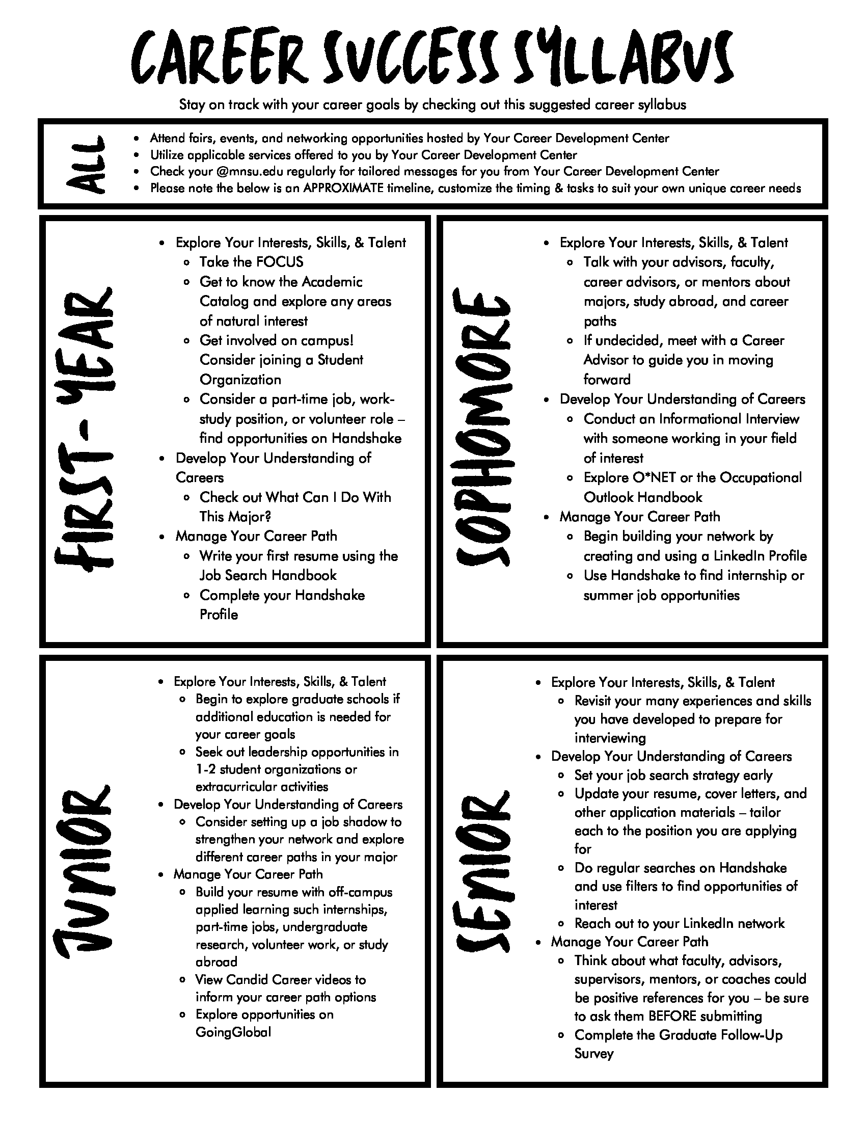 Career Success Syllabus from First-Year to Senior year