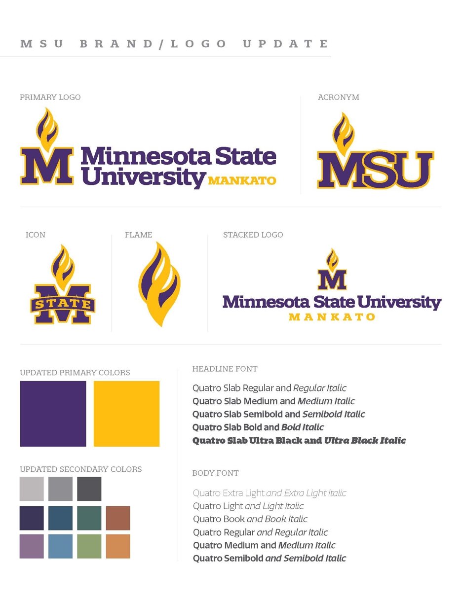 New primary, acronym, icon, flame and stacked logos for Minnesota State University, Mankato, plus color swatches for primary and secondary colors and sample font treatments using various versions of Quatro