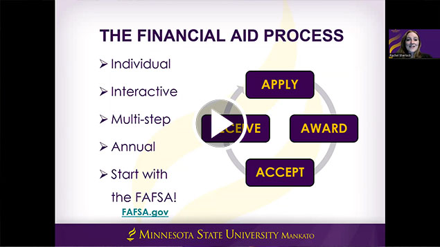 Introduction to student financial aid- student financial services