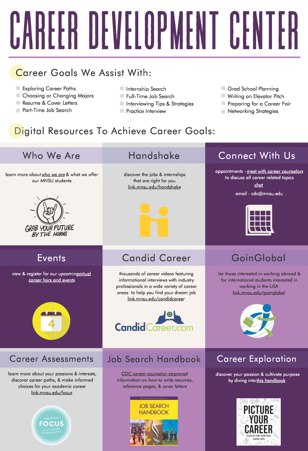Career Development Center Information brochure which gives a brief overview of the types of assistance and digital resources students get to achieve career goals from the career development center 
