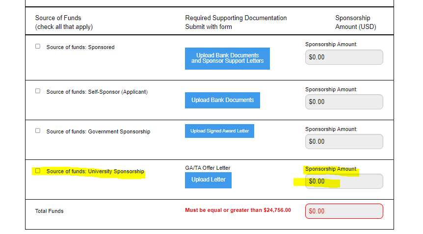 Screenshot of Form I-20 Request's Source of Funds section with "University support" highlighted