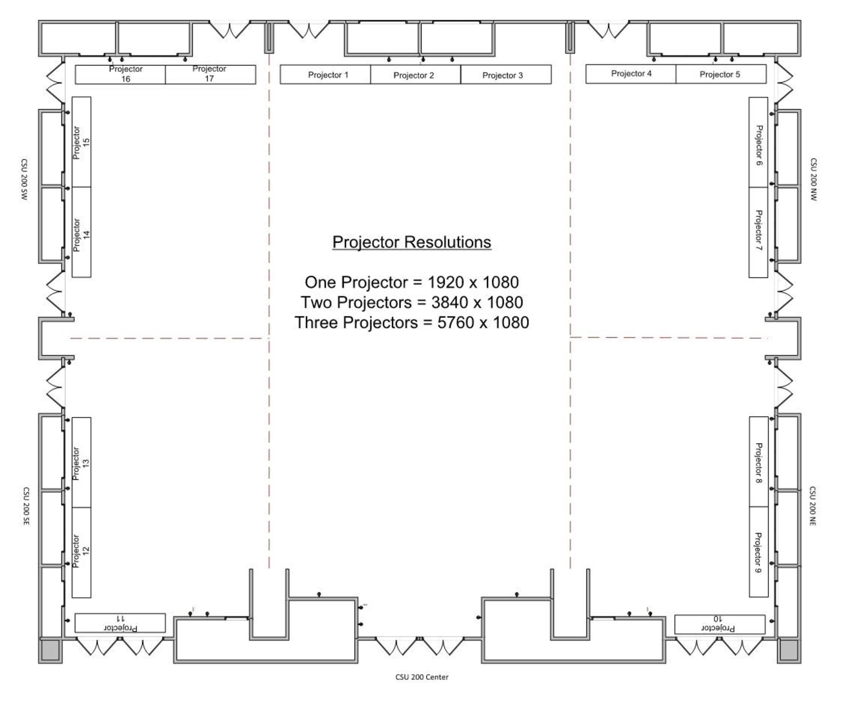 The Centennial Student Union Ballroom Technical Specifications