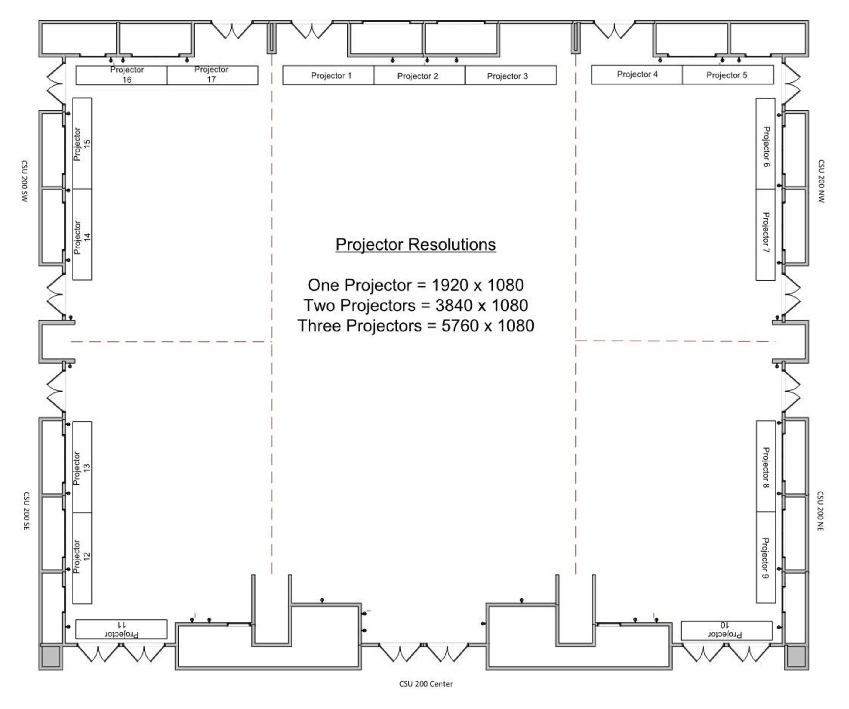 The Centennial Student Union Ballroom Technical Specifications