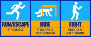 Three signs which resembles the acts to take when there is an active shooter with the first sign being run or escape if possible, second sign being hide if escape is not possible and lastly the third sign being fight only as a last resort