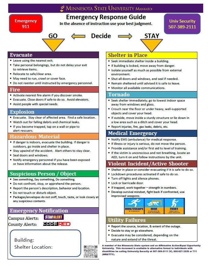 Emergency Response Guide
