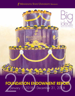 Cover of 2018 Endowment Report