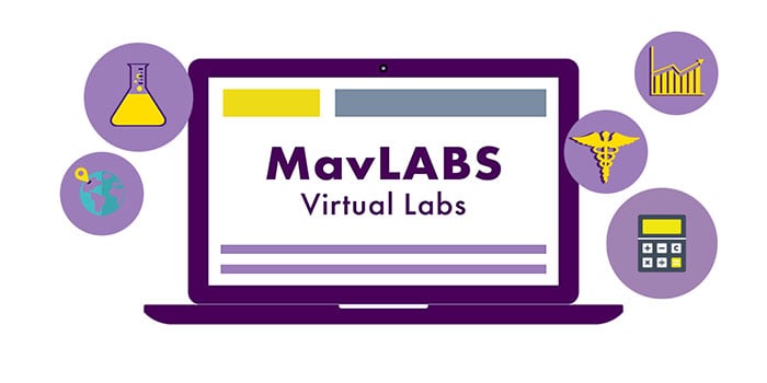 Various icons including a beaker, graph, calculator, and more. Text that says: "MabLABS virtual labs"