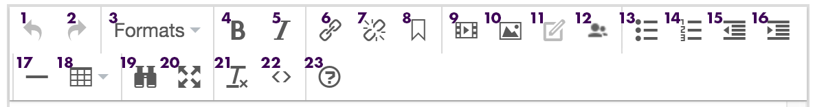 Episerver toolbar with labeled numbers