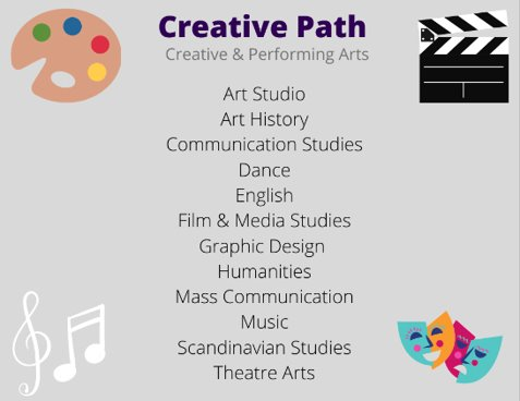 Creative Path.png