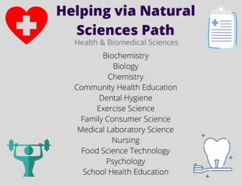 Helping via Natural Science.png