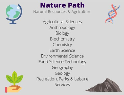 Nature.png