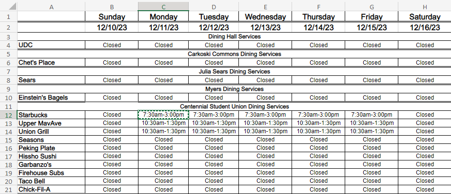 a table with a number of hours and a few days closed