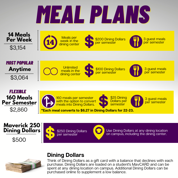 22-23 Meal Plan Graphic.png