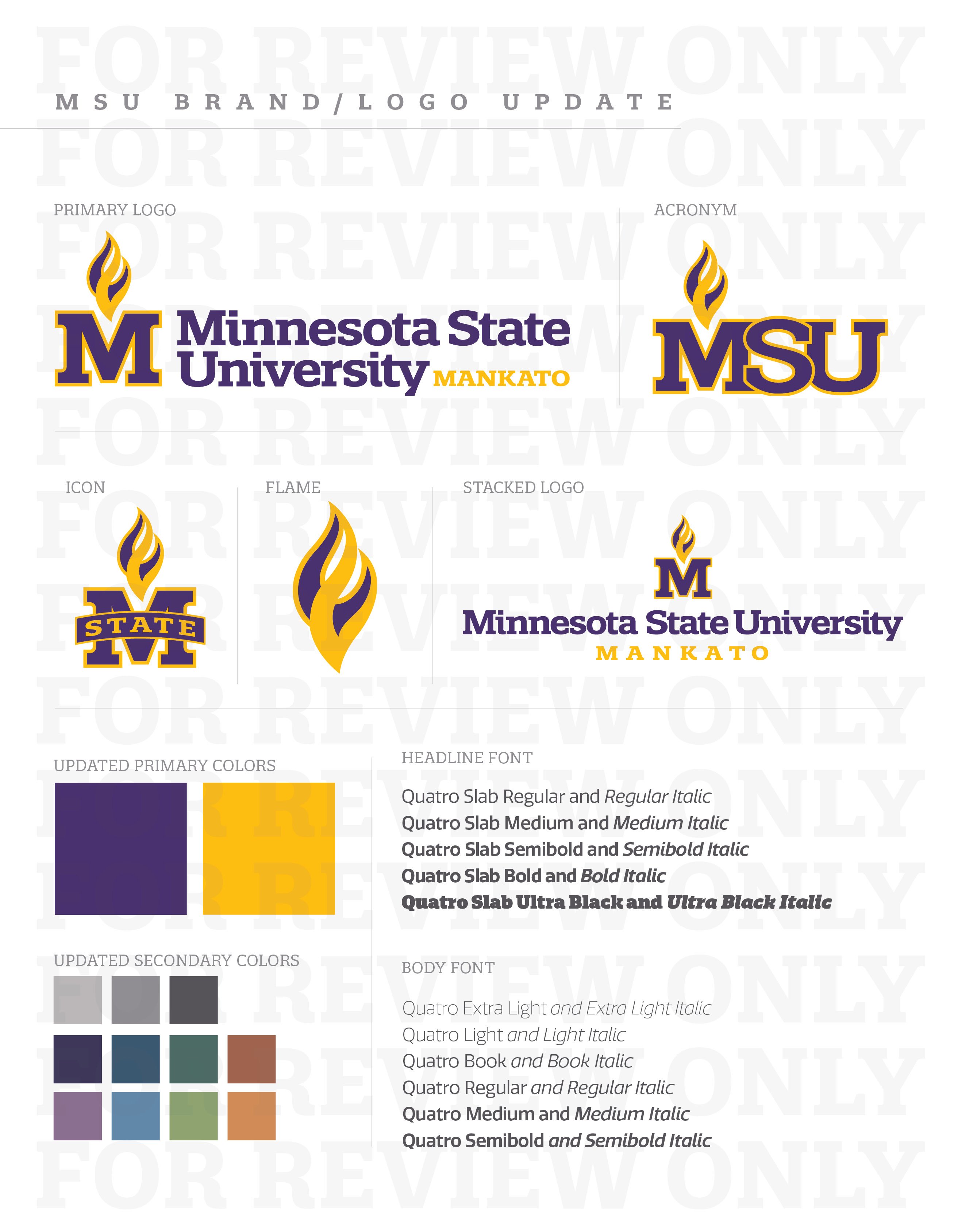 Image of MSU Brand and logo update colors font and logo